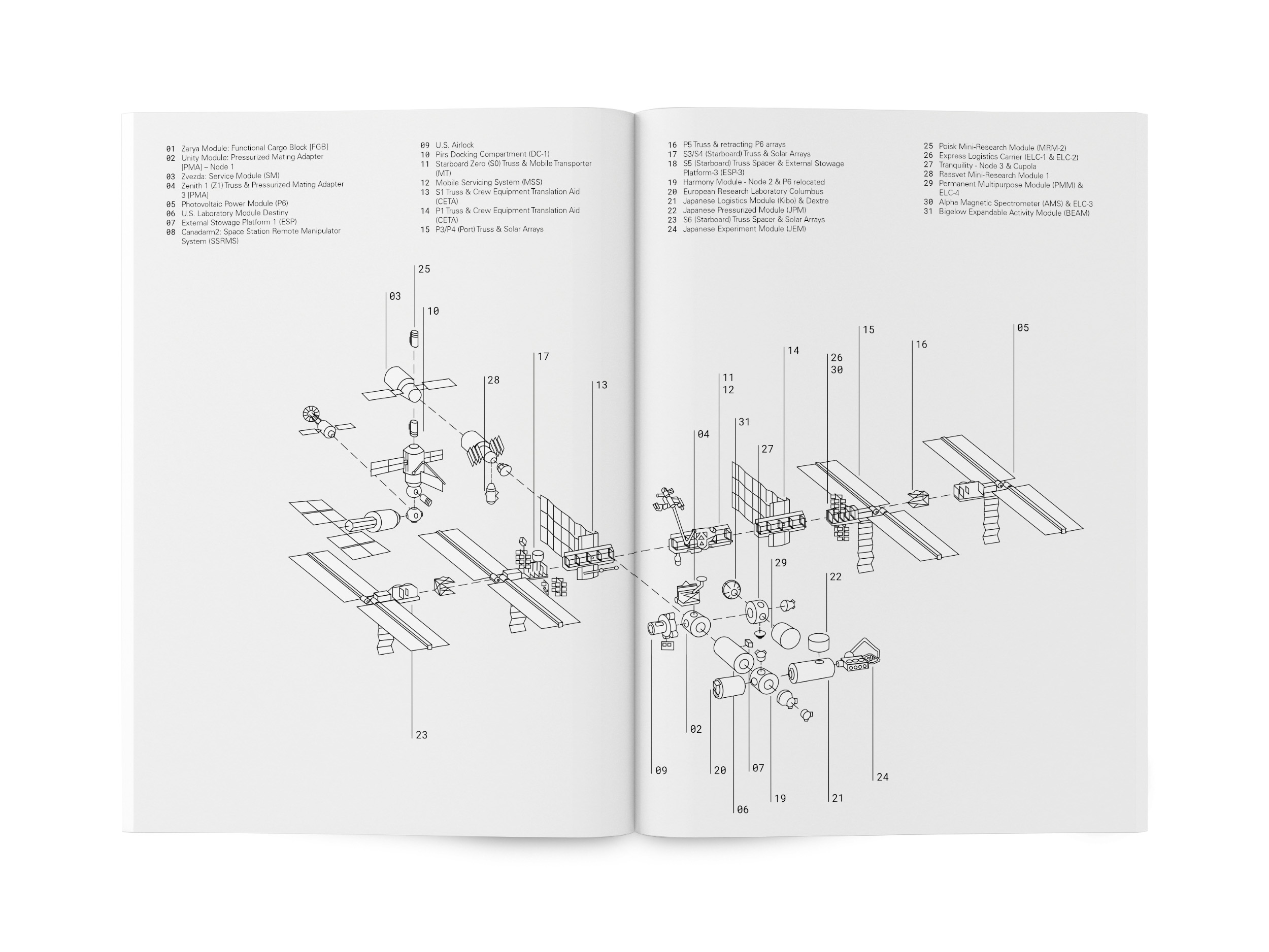 Development Book — Volume I